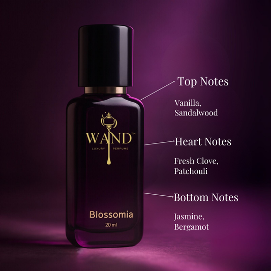 Wand Blossomia Eau de Parfum 20ml mini - box packaging