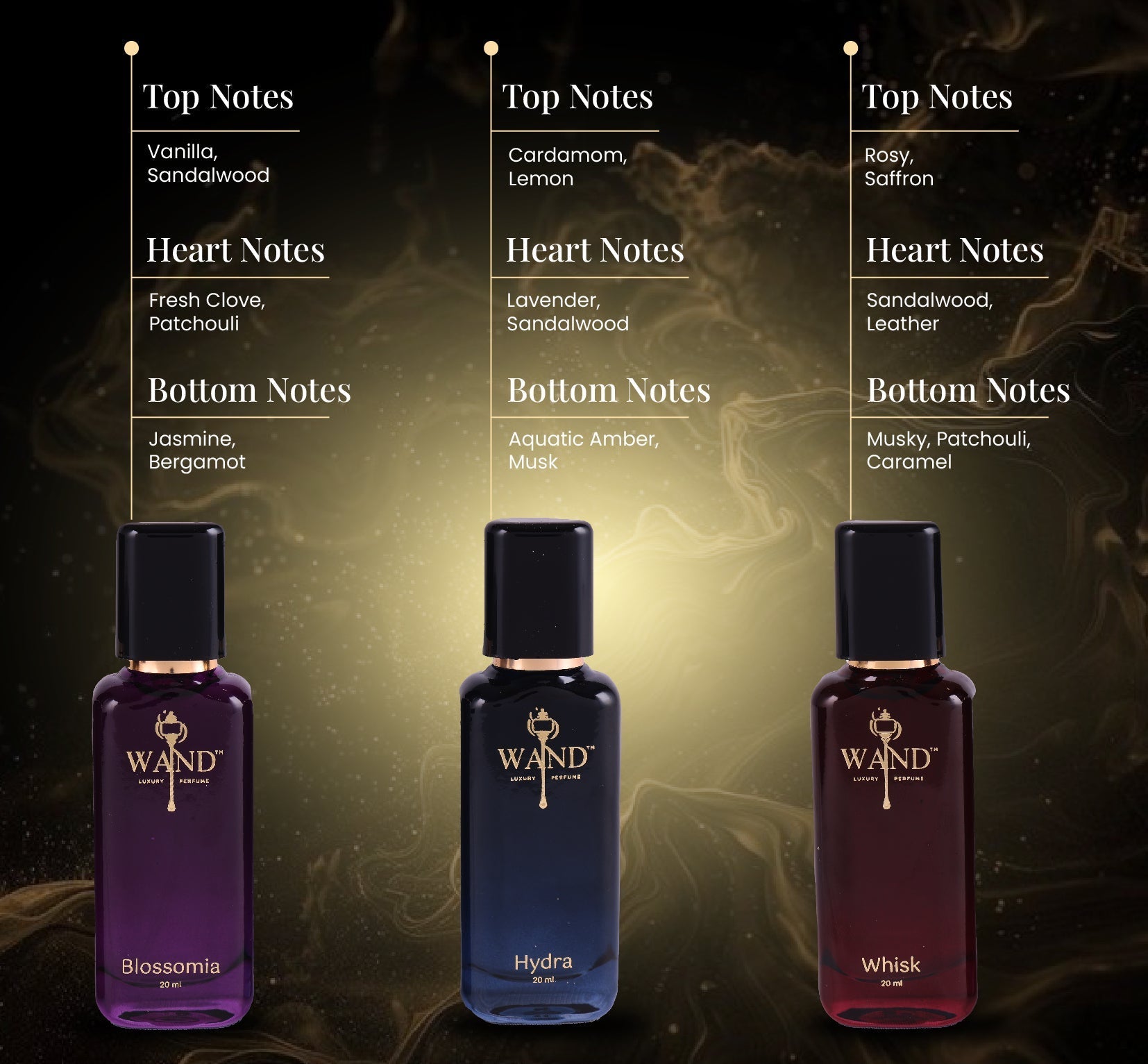 Luxury Gift Set - Wand Fragrance
